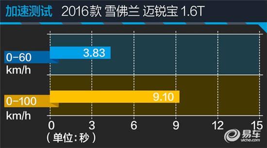 201512100842358292_sst.jpg