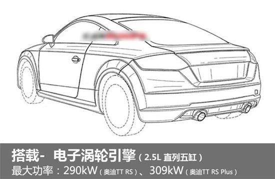 奥迪全新tt-推rs版本 搭载电子涡轮引擎