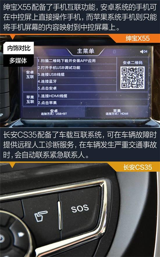 绅宝x55对比长安cs35买t还是性价比