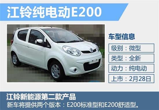 江铃新微型电动车28日上市 4.58万起售