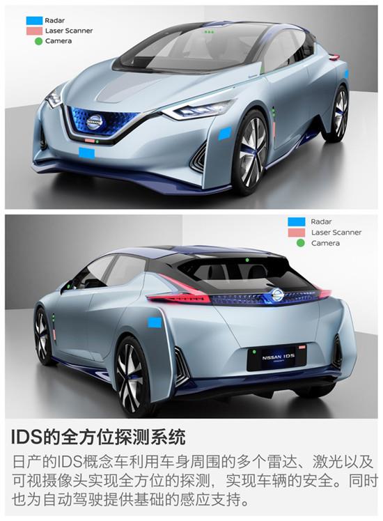 智能出行 日产ids概念车解码