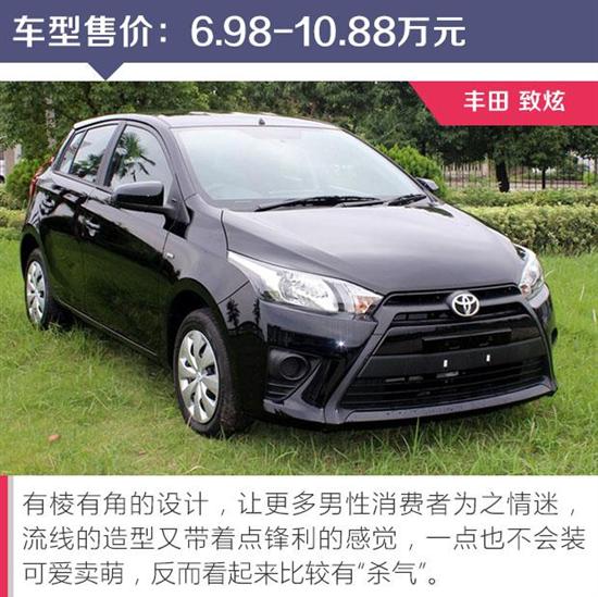 车型二:丰田 致炫