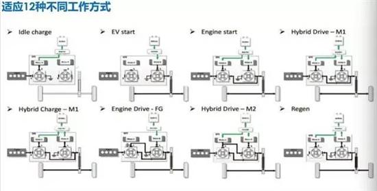 204新奥马新免费资料