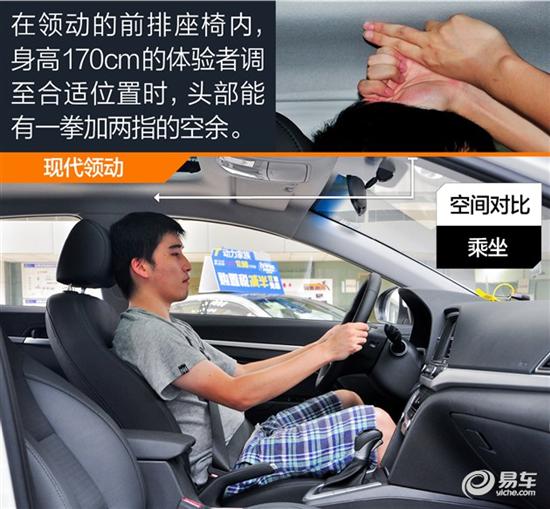 现代领动对比丰田卡罗拉 日韩紧凑级对决
