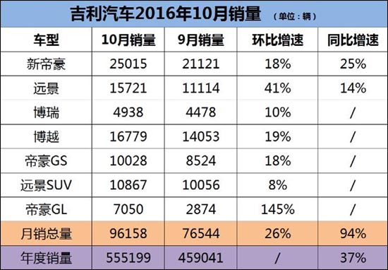 點(diǎn)擊瀏覽下一頁(yè)