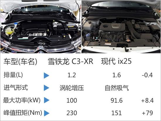 點(diǎn)擊瀏覽下一頁(yè)