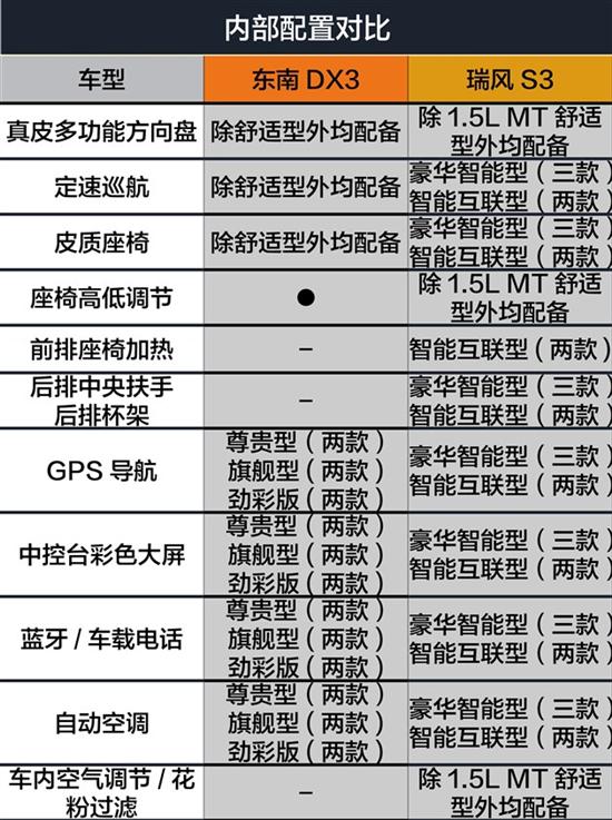 點擊瀏覽下一頁