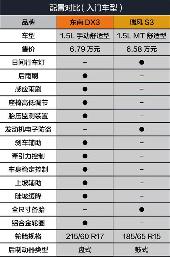 點(diǎn)擊瀏覽下一頁(yè)