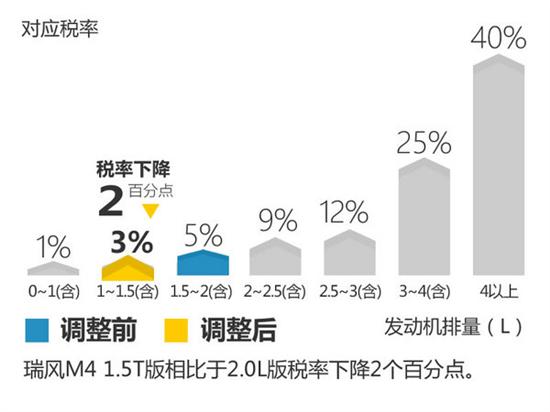 點(diǎn)擊瀏覽下一頁