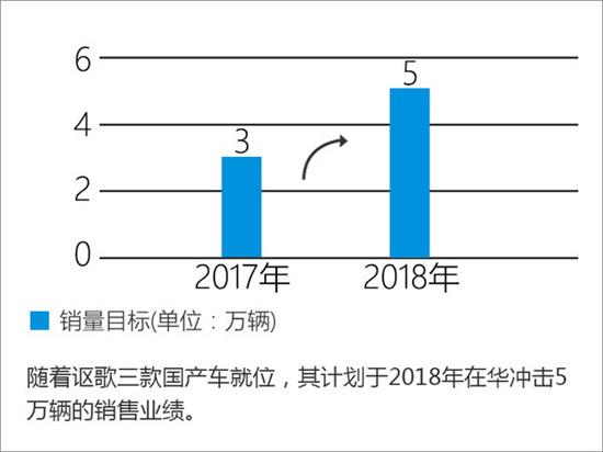 點擊瀏覽下一頁