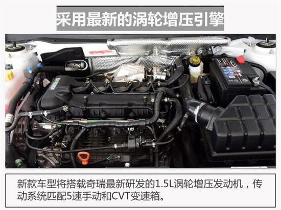 奇瑞艾瑞泽5搭1.5T发动机 将于三月上市