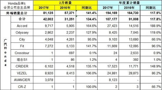 點(diǎn)擊瀏覽下一頁(yè)