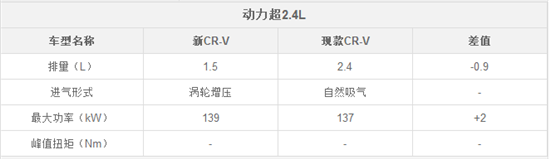 點(diǎn)擊瀏覽下一頁(yè)