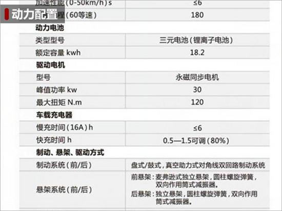 點擊瀏覽下一頁