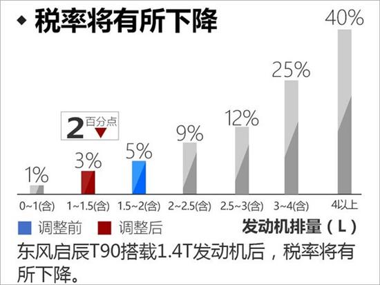 點擊瀏覽下一頁