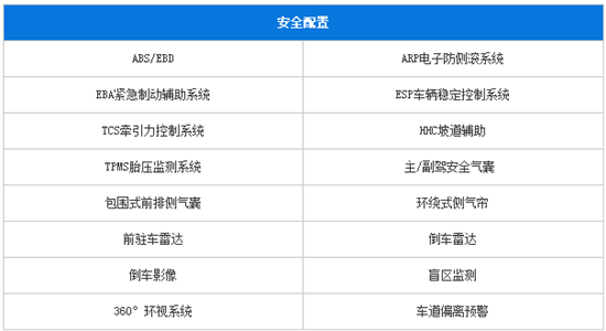 點(diǎn)擊瀏覽下一頁