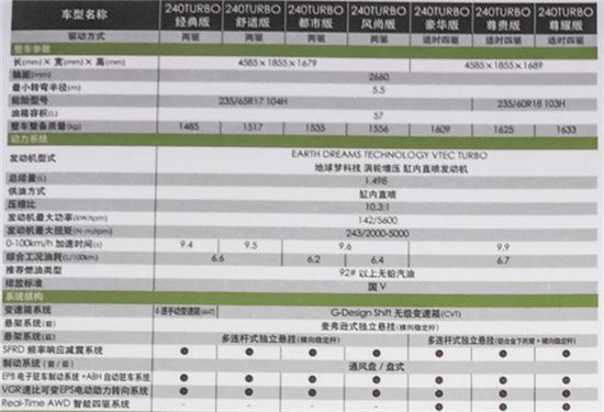 點擊瀏覽下一頁