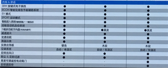 點擊瀏覽下一頁