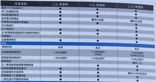 點擊瀏覽下一頁