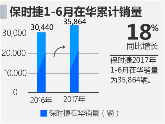 點擊瀏覽下一頁