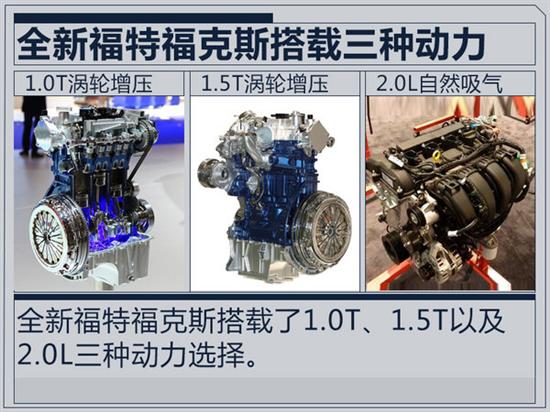 全新福特福克斯谍照曝光 搭1.0t发动机