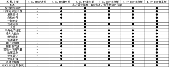 點(diǎn)擊瀏覽下一頁(yè)