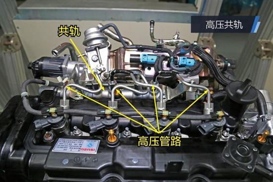 排量小动力更强 解析五十铃1.9t柴油发动机