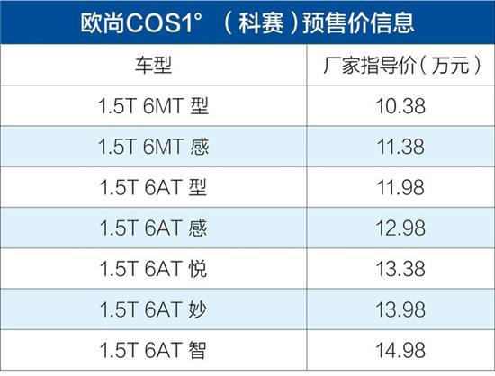 點擊瀏覽下一頁