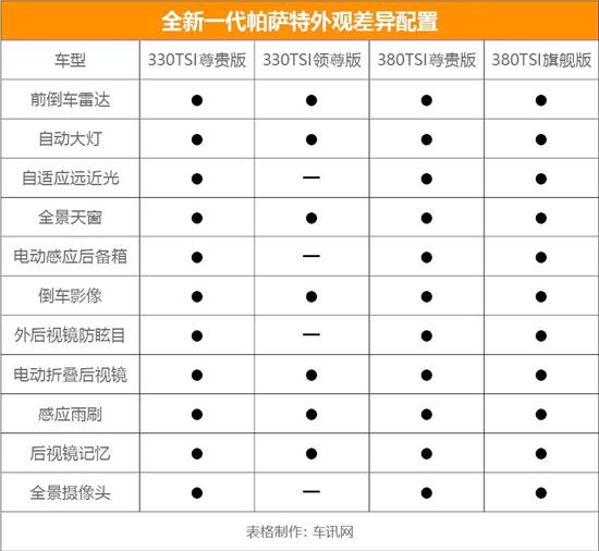 點擊瀏覽下一頁