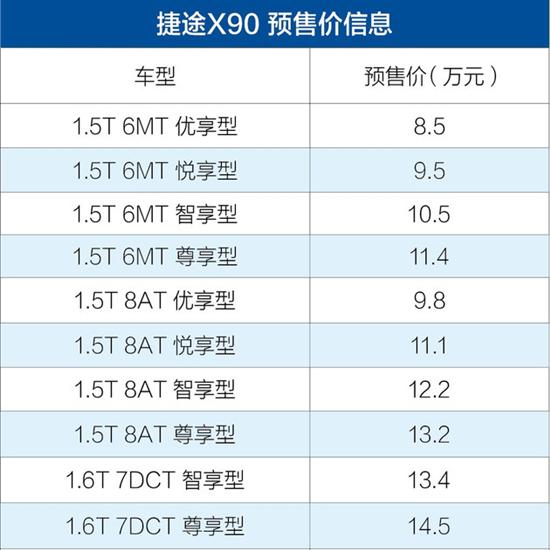 點擊瀏覽下一頁