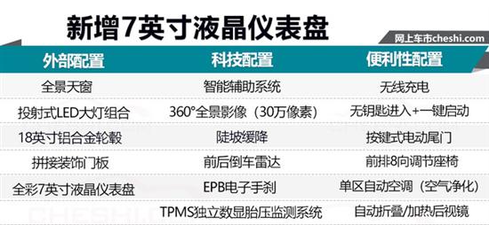 點(diǎn)擊瀏覽下一頁