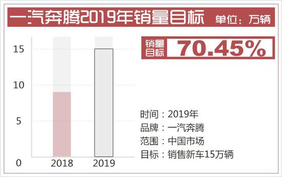 點擊瀏覽下一頁