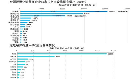 點擊瀏覽下一頁