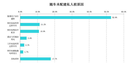 點擊瀏覽下一頁