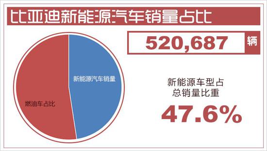 點擊瀏覽下一頁