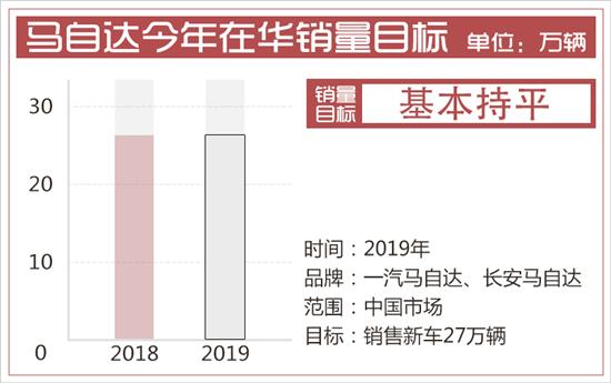 點擊瀏覽下一頁