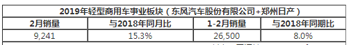 點(diǎn)擊瀏覽下一頁