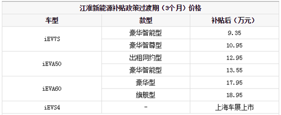 點(diǎn)擊瀏覽下一頁