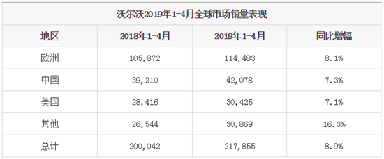 點(diǎn)擊瀏覽下一頁