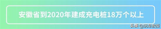 国内上线黑科技项目街边路灯就可以充电