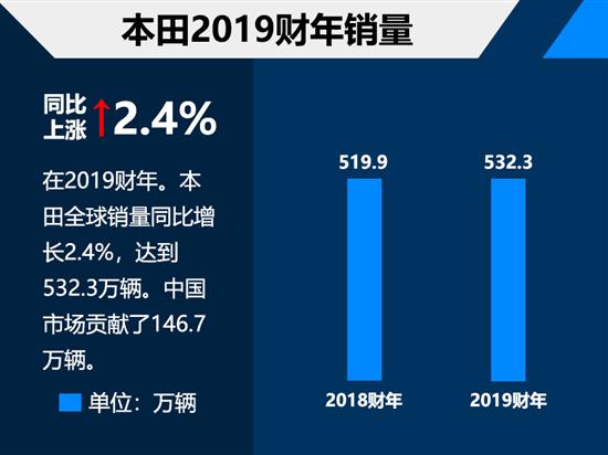 點擊瀏覽下一頁