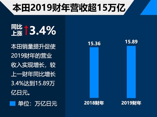 點擊瀏覽下一頁