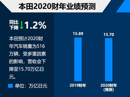 點擊瀏覽下一頁