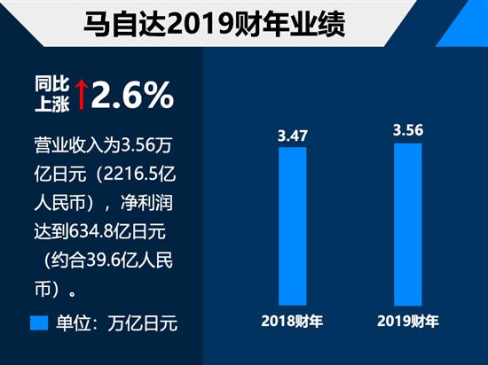 點擊瀏覽下一頁