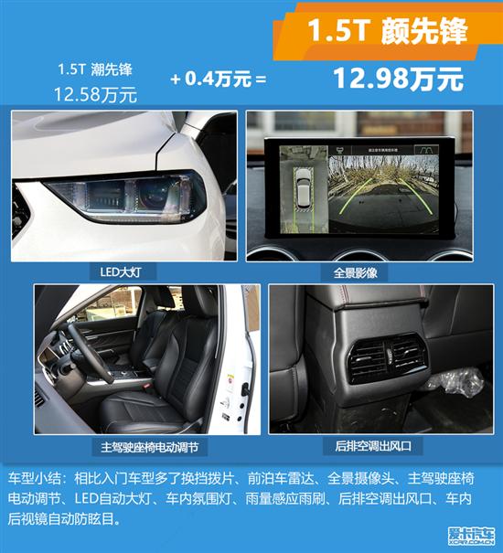 推荐1.5T智先锋车型 WEY VV5购车手册