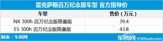 點擊瀏覽下一頁