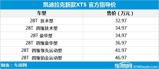 點擊瀏覽下一頁