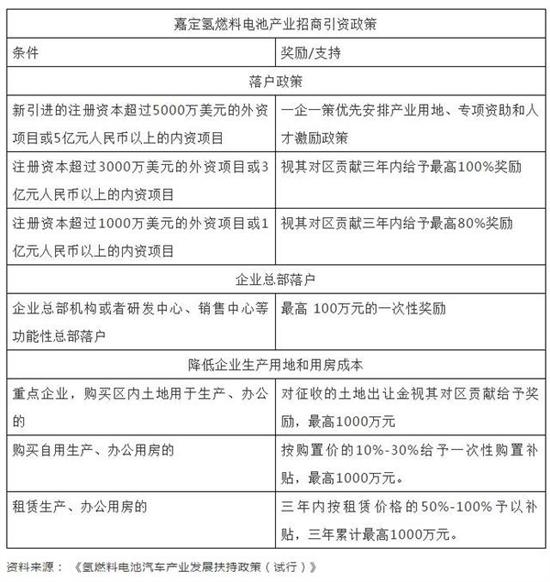 张家口2021年gdp_2020年张家口春节图片(3)