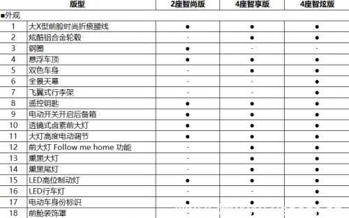 點擊瀏覽下一頁