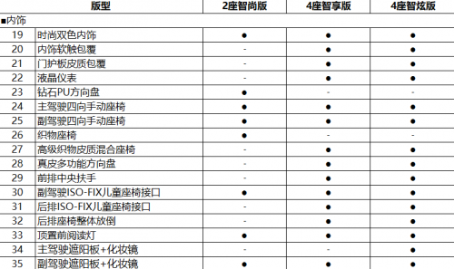 點擊瀏覽下一頁